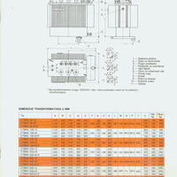 Small trofazni transformatori tbnv   k004